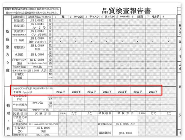 品質検査報告書