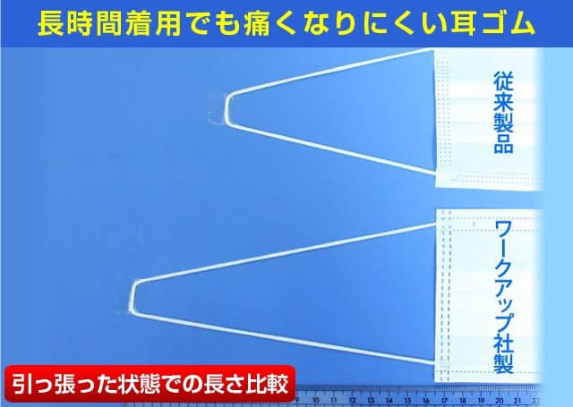 長時間着用でも痛くなりにくい耳ゴム