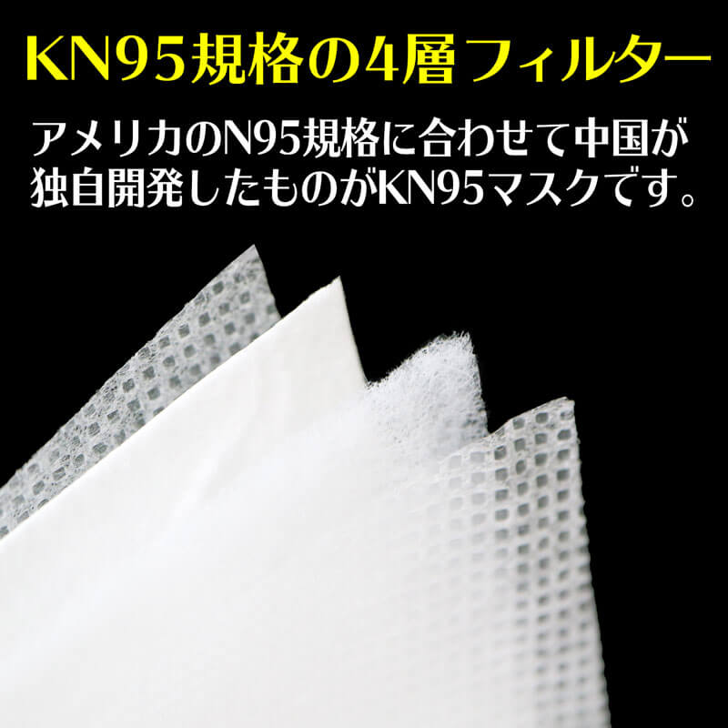 KN95規格の4層フィルター